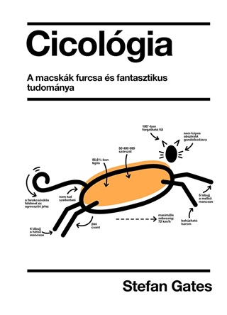 Cicolgia - A Macskk Furcsa s Fantasztikus Tudomnya