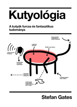 Kutyolgia - A Kutyk Furcsa s Fantasztikus Tudomnya