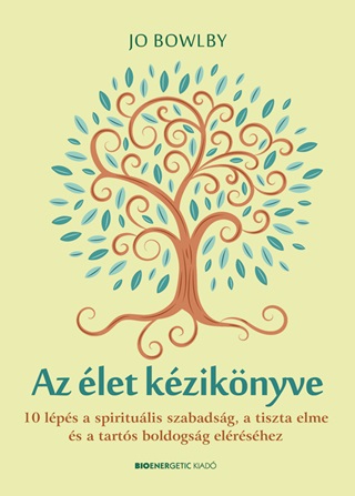 Az let Kziknyve