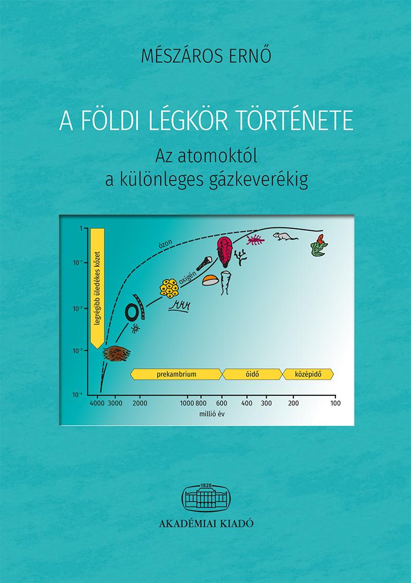 A Fldi Lgkr Trtnete Az Atomoktl A Klnleges Gzkeverkig