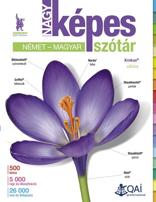 Nmet-Magyar Nagy Kpes Sztr